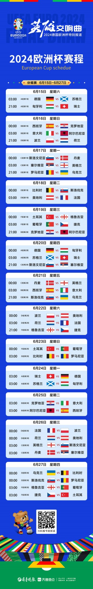 世预赛欧洲区最新赛程(世预赛欧洲区最新赛程2026时间表)