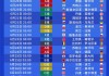 世界杯四强赛程(世界杯足球赛四强赛)