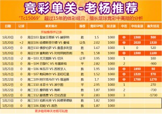 中国体彩足球竞彩网(中国体彩足球竞彩网开奖结果)
