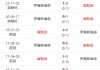 捷报比分即时比(捷报比分即时比分手机巴黎奥运会广州2017年限售政策)