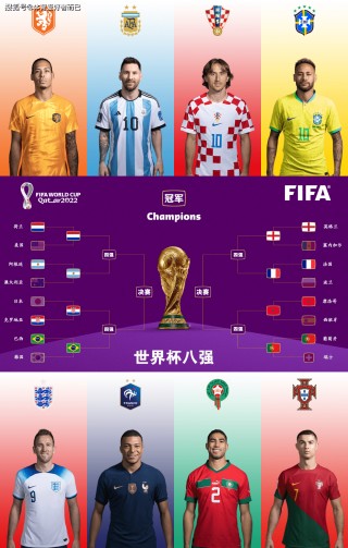 2022世界杯比赛结果图表(2022世界杯比赛结果图表图片)