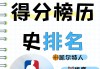 nba东西部排名最新排名(nba东西部排名最新排名榜)