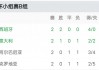 欧洲杯站报(欧洲杯战报2021)