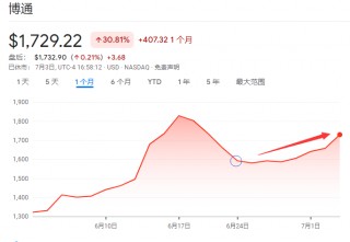 “国会山股神”动作连连！佩洛西布局博通、追买英伟达