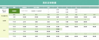 彩客网完整比分(彩客网完整比分手机版)