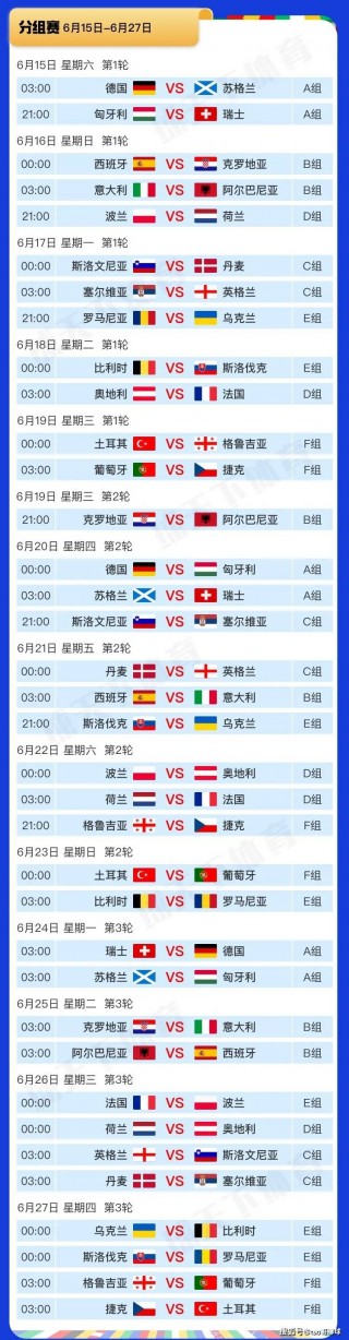 2016欧洲杯4强对阵(2016欧洲杯4强对阵图)