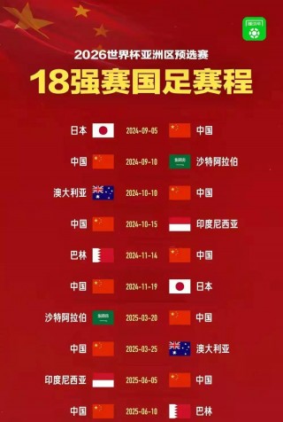 足球亚洲排名最新排名(足球亚洲排名最新排名国家)