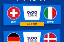 欧洲杯德国vs意大利(德国vs意大利欧洲杯历史战绩)