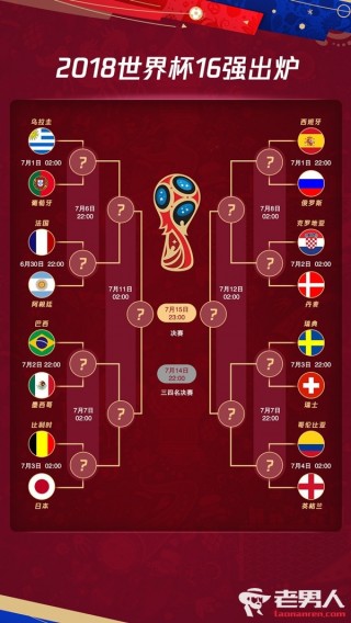2018世界杯决赛比分(世界杯2018决赛比分4比几)