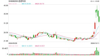 道通科技前三季度预计净利同比增超九成 提升人才激励凝聚发展新动能
