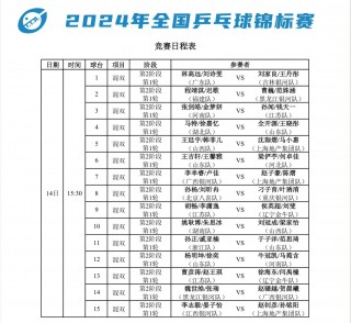 今日国乒赛程(今天乒乓直播时间表)