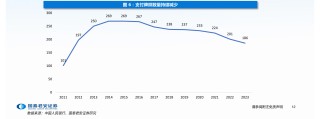 年内多家支付机构注销牌照：机构合并潮起 互联网支付中小机构夹缝中求生存“难舍”牌照高估值