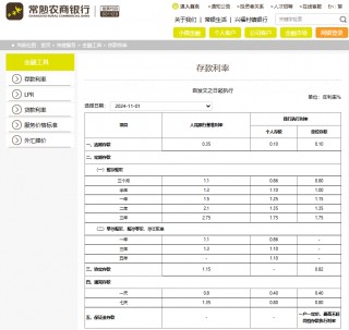 多家农商行下调存款挂牌利率
