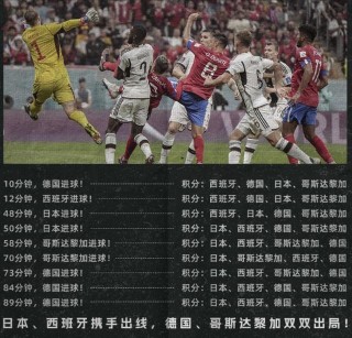 2022世界杯西班牙大名单(西班牙世界杯2022主力阵容)