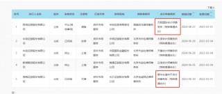 两家拟IPO券商，宣布"换所"！