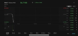 深夜！韩国乱了！国会前出现冲突， *** 司令部发声！三星电子、韩元暴跌！