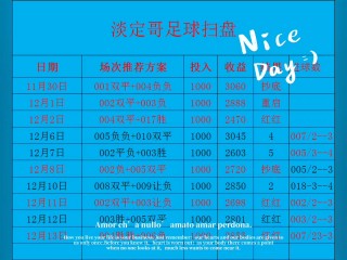 今日足球扫盘推荐(今日足球扫盘推荐比分)