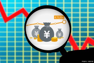 短期流动性偏宽松央行缩量逆回购的简单介绍