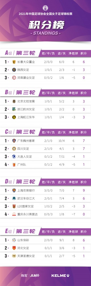 2021足协杯赛程时间表(2021足协杯赛程出炉)