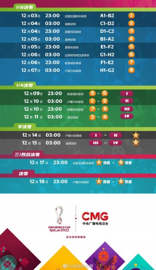 世界杯足球赛2022赛程时间(世界杯足球赛2022赛程时间几点)