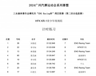 2023年季后赛结果图(季后赛232还是22111)