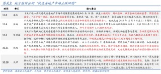 年内还会 *** 消费吗？【国盛宏观|政策半月观】