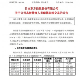 20天15板！日出东方高管配偶短线交易