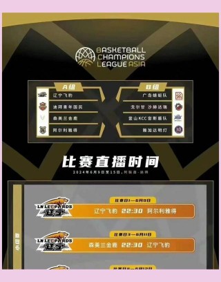 辽宁男篮直播在线观看高清(辽宁男篮直播在线观看高清202355)