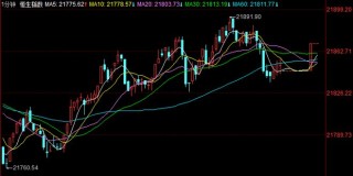 奇葩！暴涨35倍→6小时跌剩3%！的简单介绍