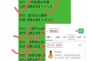 球探体育老版本比分(球探体育比分老版本豌豆荚)
