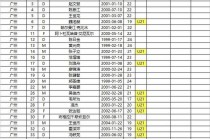 恒大比赛赛程(恒大比赛赛程2024)