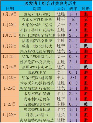 捷报足球比分网手机版(捷报足球比分手机版安装包)