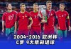 欧洲杯2016葡萄牙赛程(欧洲杯2016葡萄牙赛程比分)