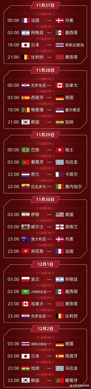卡塔尔世界杯比赛时间(卡塔尔世界杯比赛时间几点)