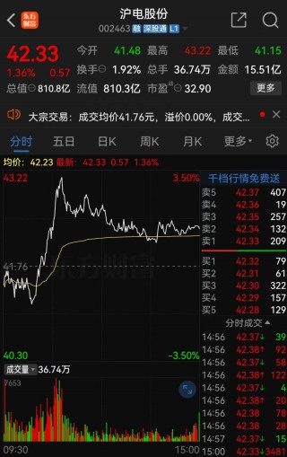 A股大消息！800亿巨头宣布