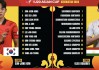 u20国足亚洲杯赛程(u20国足亚洲杯赛程表)