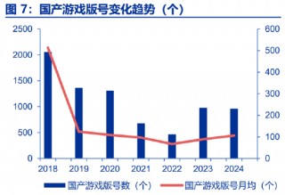 ETF日报：结合政策端表现， *** 对于提振国内居民消费需求的意愿强烈，电影、游戏等文化消费领域也有望受益