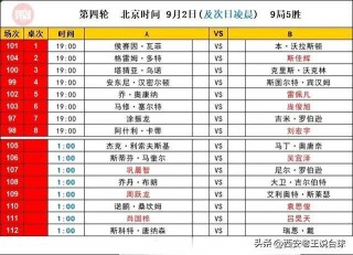 斯诺克威尔士公开赛赛程(斯诺克威尔士公开赛赛程时间)