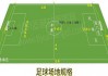 标准足球场的长宽是多少(11人制足球场标准尺寸图)