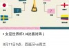 女子欧洲杯2017赛程表(女子欧冠赛程2019赛程表)