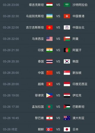 世界杯2022中国预选赛赛程表(世界杯2022中国预选赛赛程表格)