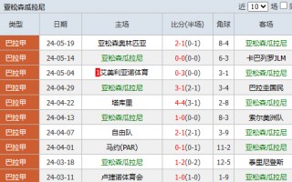 关于足球比分007即时比分网完场比分的信息
