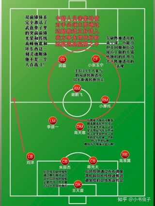 2022世界杯亚洲区预选赛赛程(2022世界杯亚洲区预选赛赛程表格)