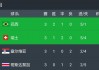 西班牙vs瑞士比分(西班牙vs瑞士实时比分)