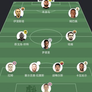 欧洲足球五大联赛赛程(欧洲足球五大联赛比赛时间)