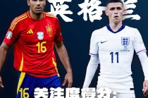 世界杯变欧洲杯(世界杯欧洲杯什么意思)