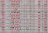 中超今日战况比分(中超今日战况比分查询)