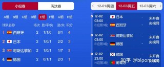 德国vs日本比分(德国vs日本比分预测分析)