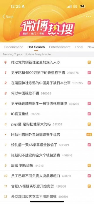 #男子吃掉4500万拍下的香蕉称不错#登上热搜之一 孙宇晨回应：男子是什么鬼，我也太凄凉了吧