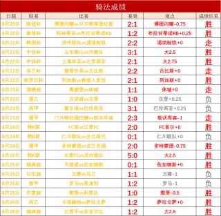 欧冠杯预测最新分析(欧冠杯预测最新分析图)